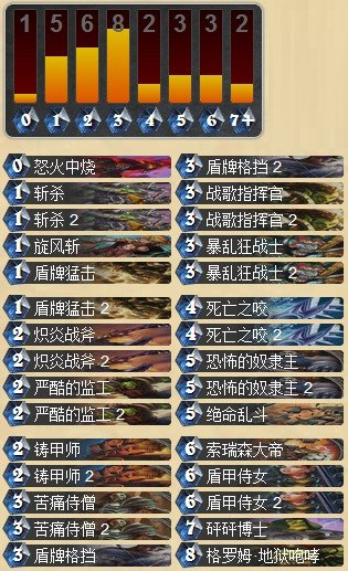炉石传说国服天梯第一的变速奴隶战卡组分享
