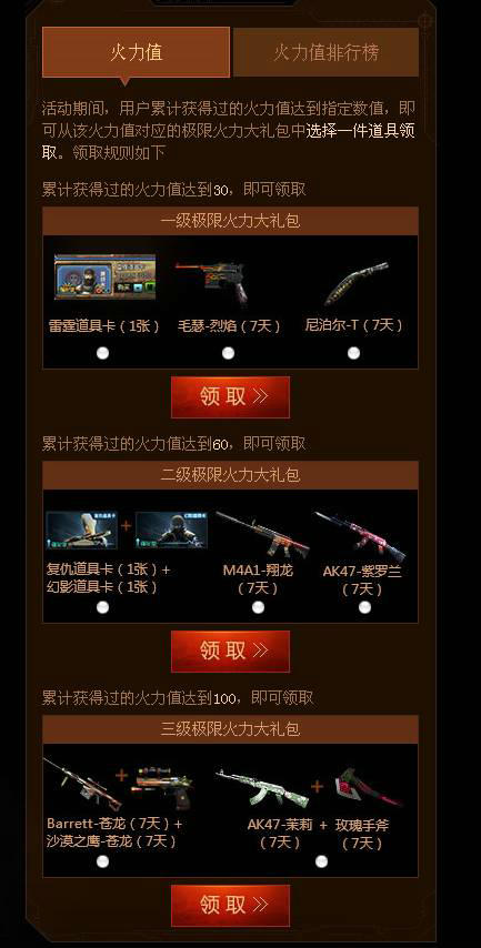CF全民参与助力新火线CF2.0活动 领礼包抽大奖