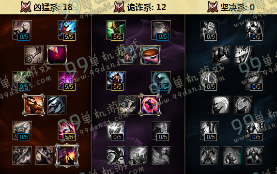 LOLS6大发明家黑默丁格天赋加点 S6大头中单天赋加点选择