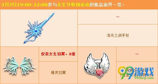QQ飞车2017女生节特别活动开启 人气服饰8折特惠
