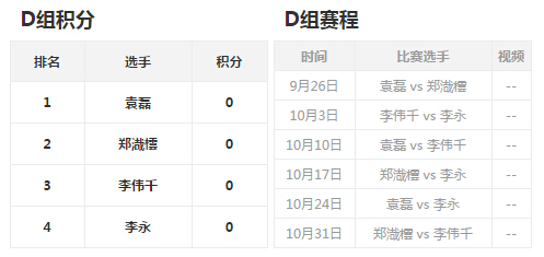 2015DNF职业联赛第三季直播地址 DNF职业联赛S3赛季赛程
