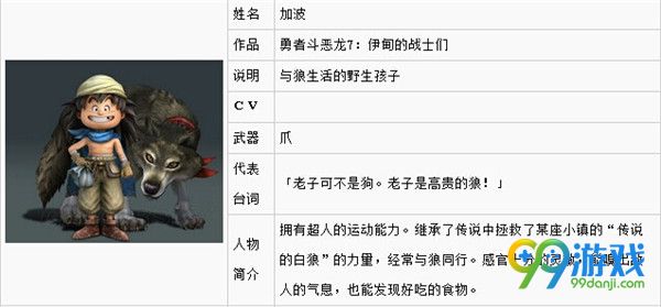 勇者斗恶龙英雄2新增角色图鉴 新增人物特性介绍