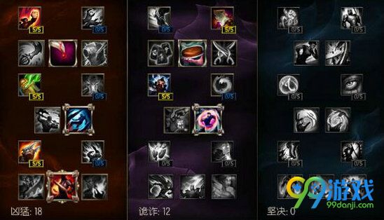 lol国服6.9版时瘟疫之源图奇天赋加点出装选择符文分享