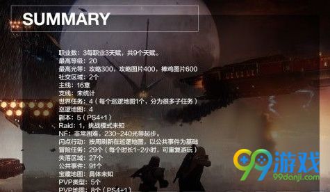 命运2有哪些活动 命运2四星球所有活动事件观看