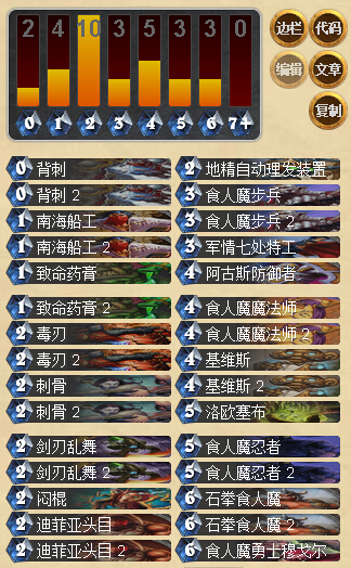 炉石传说地精大战侏儒食人魔盗贼卡组分享