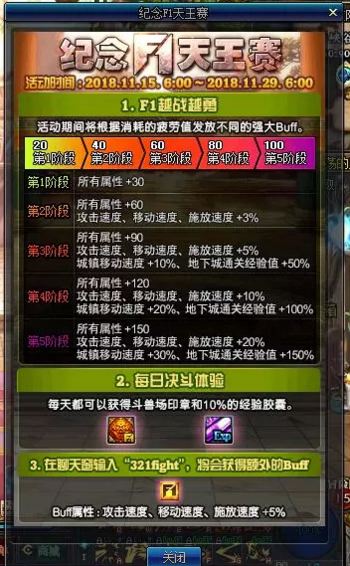 dnf纪念F1天王赛活动怎么玩 纪念F1天王赛活动奖励