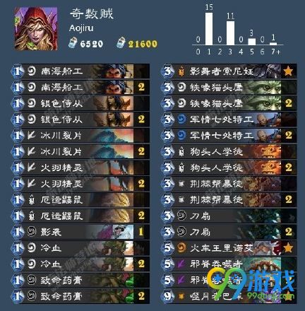 炉石传说女巫森林奇数贼卡组分享 天梯高胜率奇数贼卡组代码