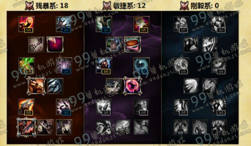 LOLS6战争女神希维尔新天赋加点 S6季前赛战争女神天赋出装