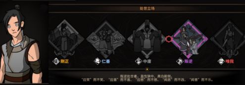 太吾绘卷内伤怎么办 太吾绘卷内伤太重怎么治疗