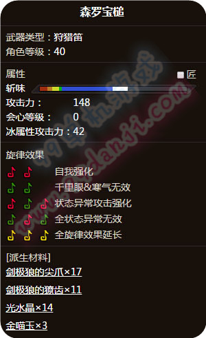 怪物猎人ol森罗宝槌怎么样 森罗宝槌值得派生吗