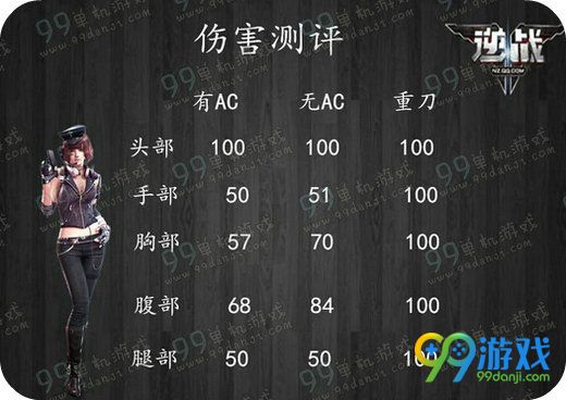 逆战黄金鬼武雷切怎么得 黄金鬼武雷切属性一览
