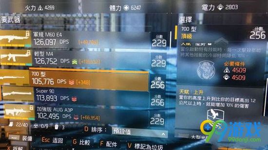 全境封锁1.5更新了什么 全境封锁1.5更新内容一览