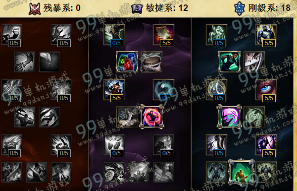 LOLS6暗裔剑魔亚托克斯天赋加点 S6剑魔上单天赋出装选择