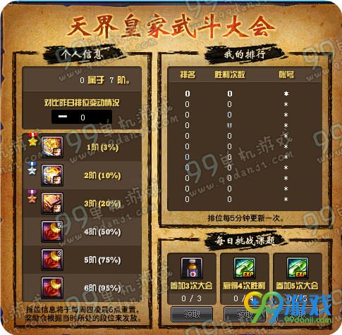 DNF天界皇家武斗大会第1周2阶礼盒怎么得 能开出什么