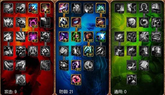 LOL S5不同位置天赋加点汇总 LOL S5天赋加点推荐