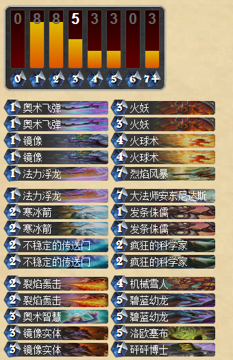 炉石传说外服中速火妖法师卡组分享