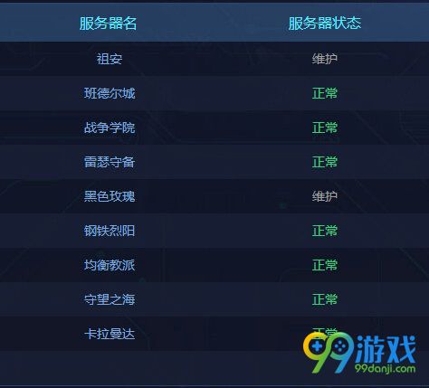 lol9月6日部分大区停机维护更新详情