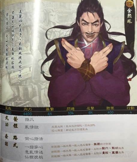 侠客风云传DLC天王归来新增角色汇总 新增角色怎么样