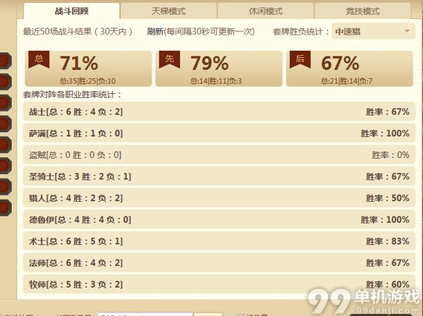 炉石传说铺场中速猎人卡组攻略分享 助你上传说
