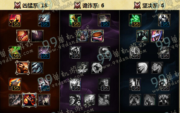 LOLS6永恒梦魇魔腾天赋加点 S6梦魇打野天赋加点指南