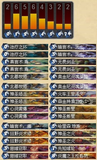 炉石传说进化版环牧卡组推荐 牧师攻略