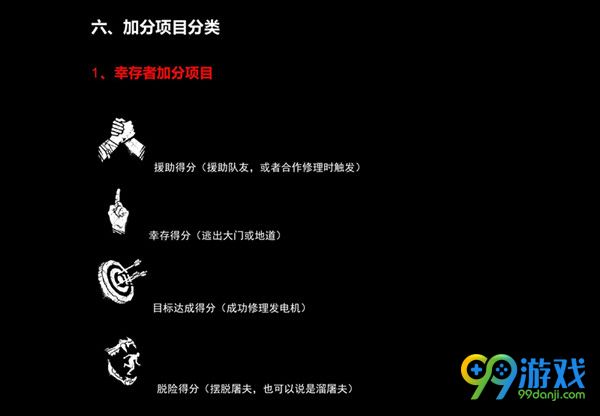 黎明杀机怎么加分 黎明杀机加分项目有哪些