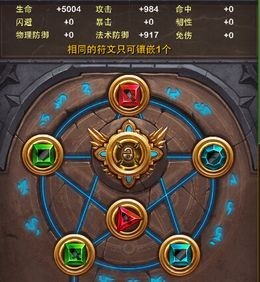 我叫MT新手副本阵容攻略 免费党也能轻松过关