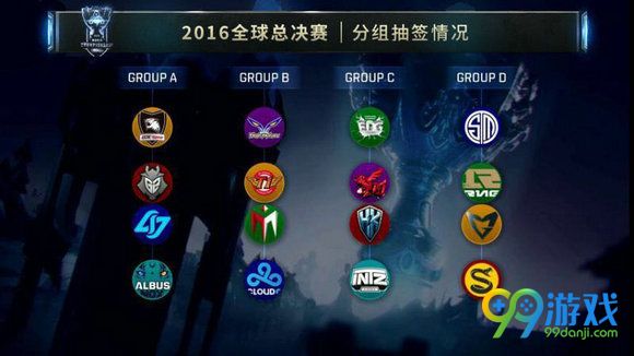 lol2016全球总决赛分组抽签结果 S6赛季小组赛分组一览