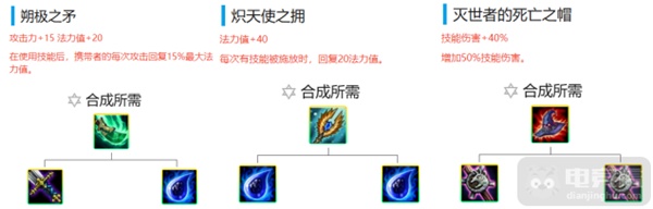 云顶之弈9.21版本暗影四骑双枪阵容玩法攻略 云顶之弈9.21暗影四骑双枪阵容搭配
