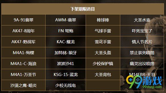 CF11月1日火线币商城更新 新增道具汇总