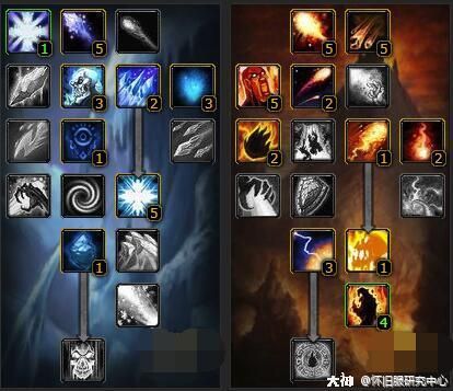 魔兽世界怀旧服法师天赋攻略