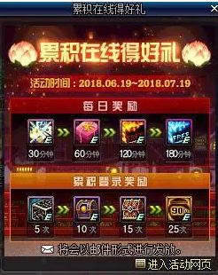 dnf十周年累计登录得好礼活动奖励什么 10周年站街奖励