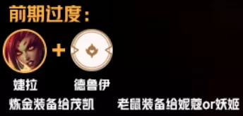 云顶之弈9.22版本T1阵容推荐 云顶之弈9.22版本强势阵容玩法