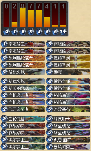 炉石传说海盗圣骑士卡组分享 娱乐与实用并重