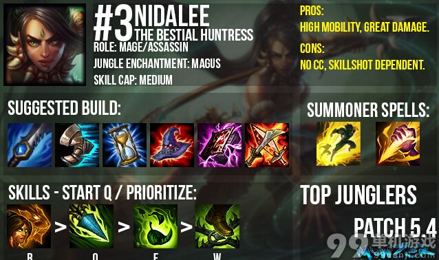 LOL英雄联盟5.4打野英雄推荐详解 LOL5.4什么英雄打野最好