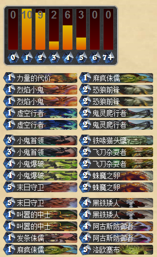 炉石传说外服天梯前二十的旧版动物园卡组分享