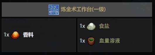 守墓人炼金配方大全 守墓人炼金合成表一览