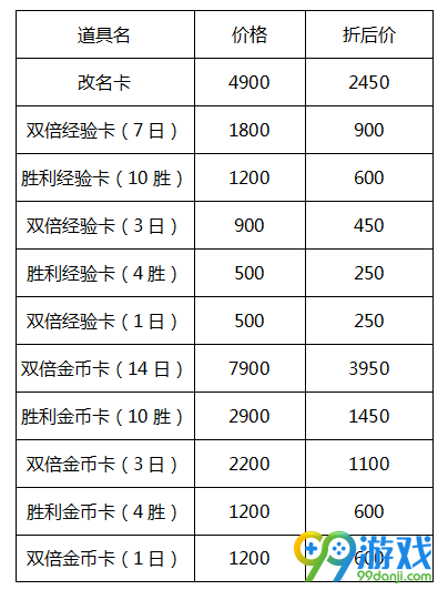 lol2月24-26日改名卡金币经验卡限时半价销售公告