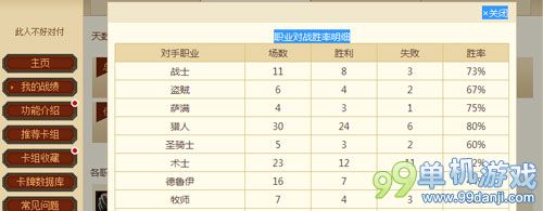炉石传说针对当前环境的牧师卡组 舍弃治疗之环上传说