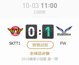 lol2016全球总决赛10月3日SKTT1 vs FW文字战报 0:1