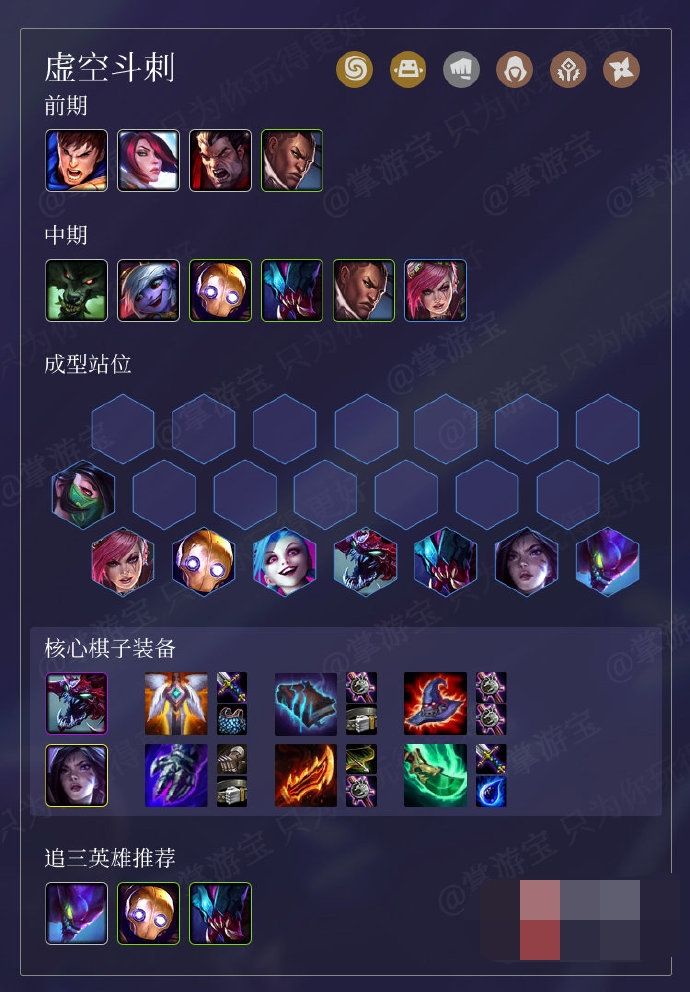 云顶之弈9.20版本阵容推荐 云顶之弈9.20版本上分流行阵容分享