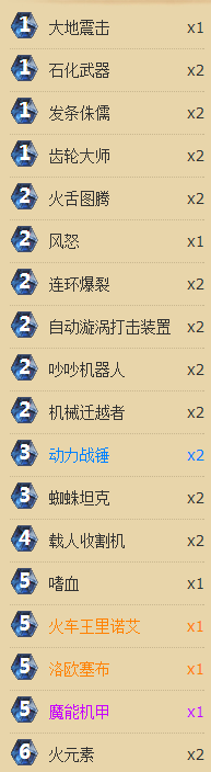 炉石传说之萨满崛起 冲上传说的机械疯狗萨分享