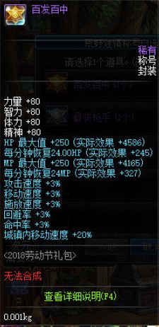 dnf2018劳动节礼包有哪些奖励 荒野迷情礼包内容大全
