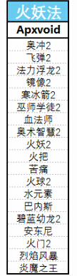 炉石传说英雄乱斗模式全职业卡组搭配推荐 