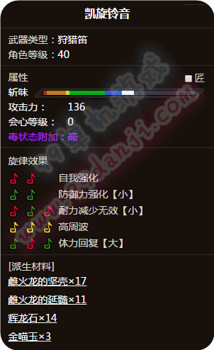 怪物猎人ol凯旋铃音好吗 凯旋铃音值得派生吗
