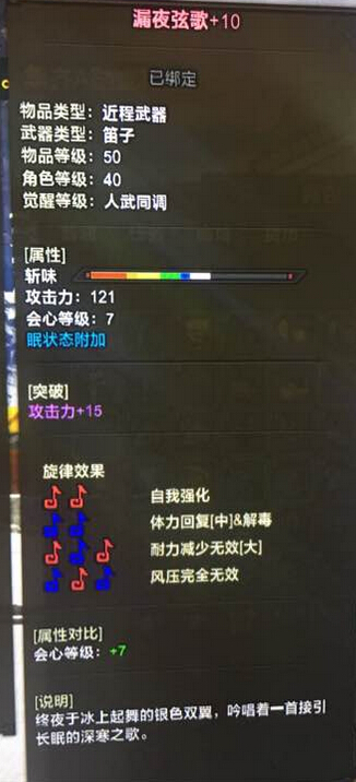 怪物猎人ol漏夜弦歌怎么样 漏夜弦歌好吗