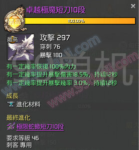 剑灵卓越极魔短刀怎么得外观展示一览