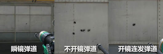 CF穿越火线AWM7周年怎么获得?AWM7周年评测