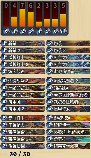 炉石传说国服传说第三信仰防战卡组心得分享