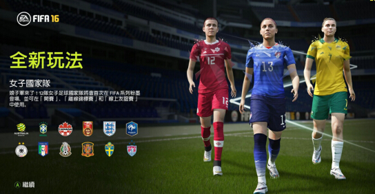 FIFA16怎么过人 FIFA16过人技巧指南